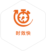 桐城到克罗地亚物流公司
