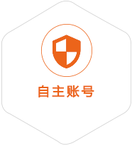 桐城到克罗地亚国际快递